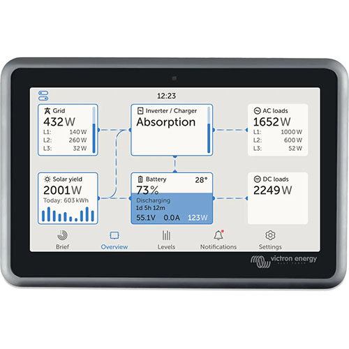 SINES - Victron Energy - Monitoring Ekrano GX