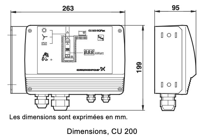 SINES - Grundfos - schéma SQF CU200